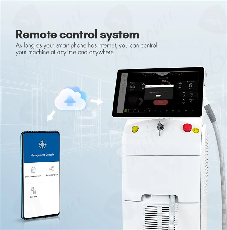 Sell ​​Well Diode Laser Okuggyawo Enviiri .